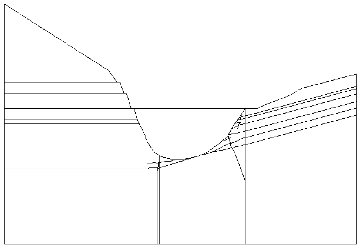 Automatic meshing method of arch dam 3D mesh model for simulating the whole process from excavation to operation