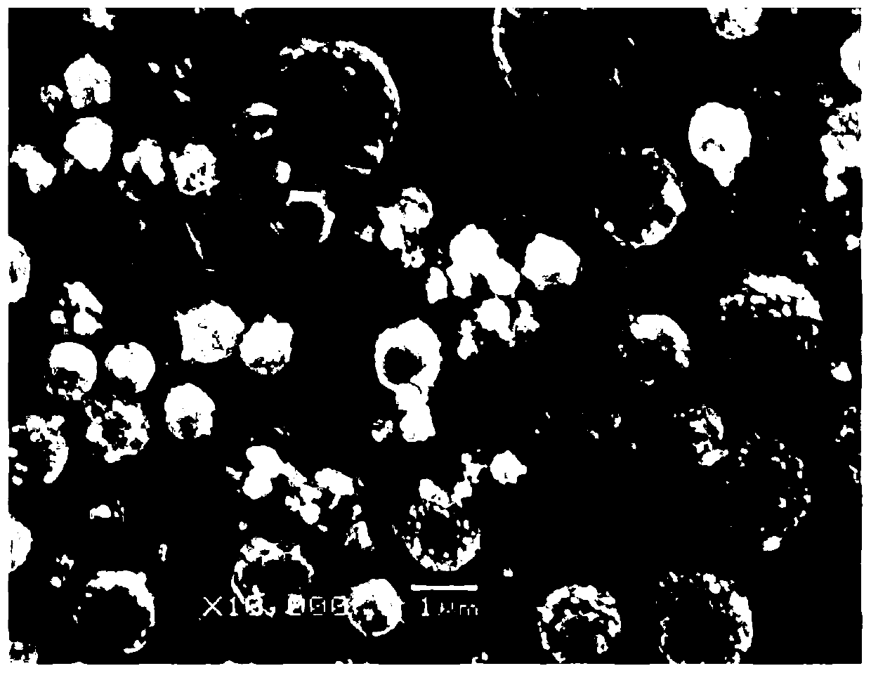 Silver powder production method capable of controlling sintering activity