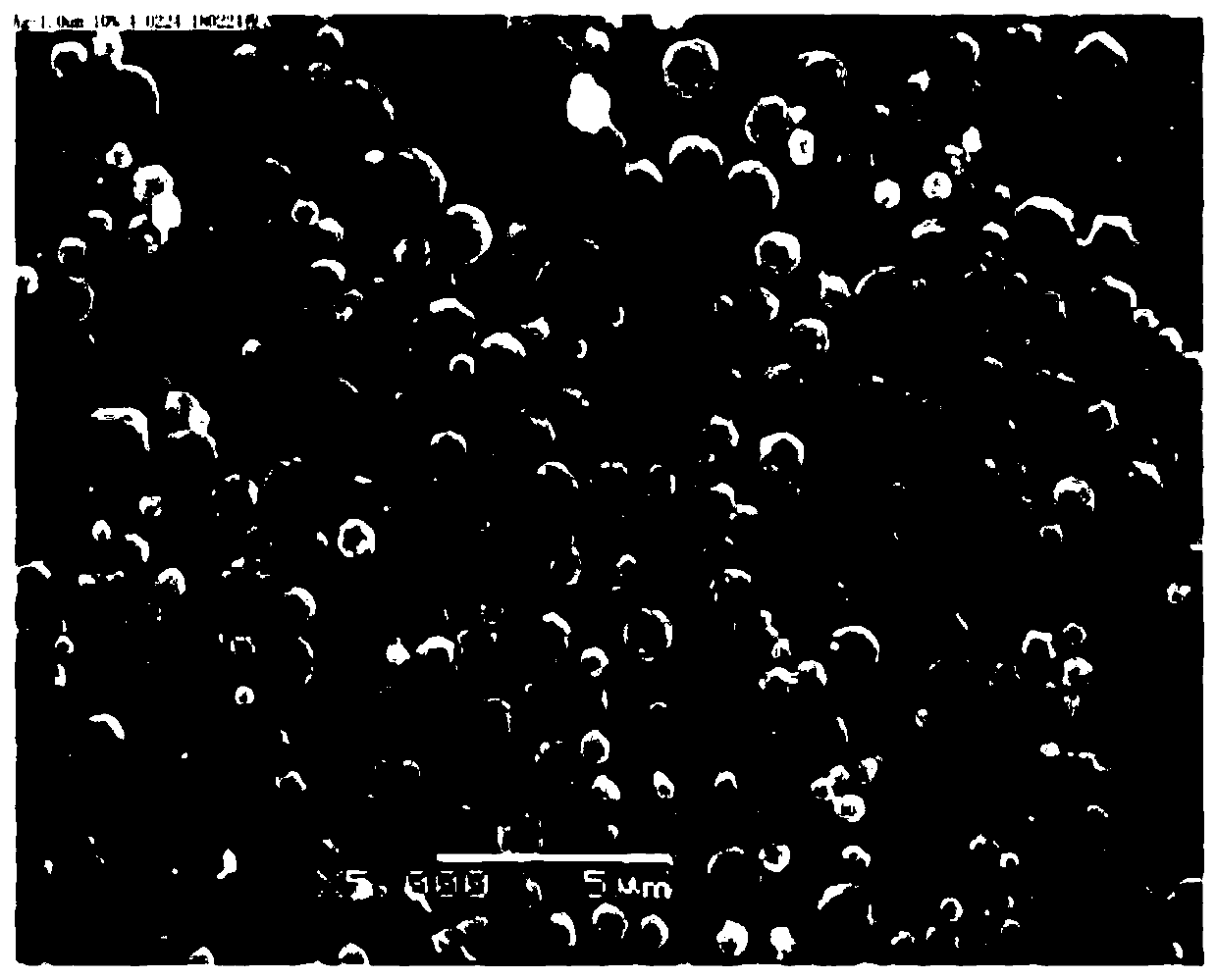 Silver powder production method capable of controlling sintering activity