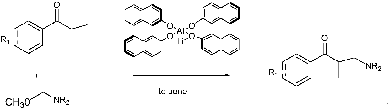 Chiral amino sulfamide ligand metal complexes and applications in catalytic reactions