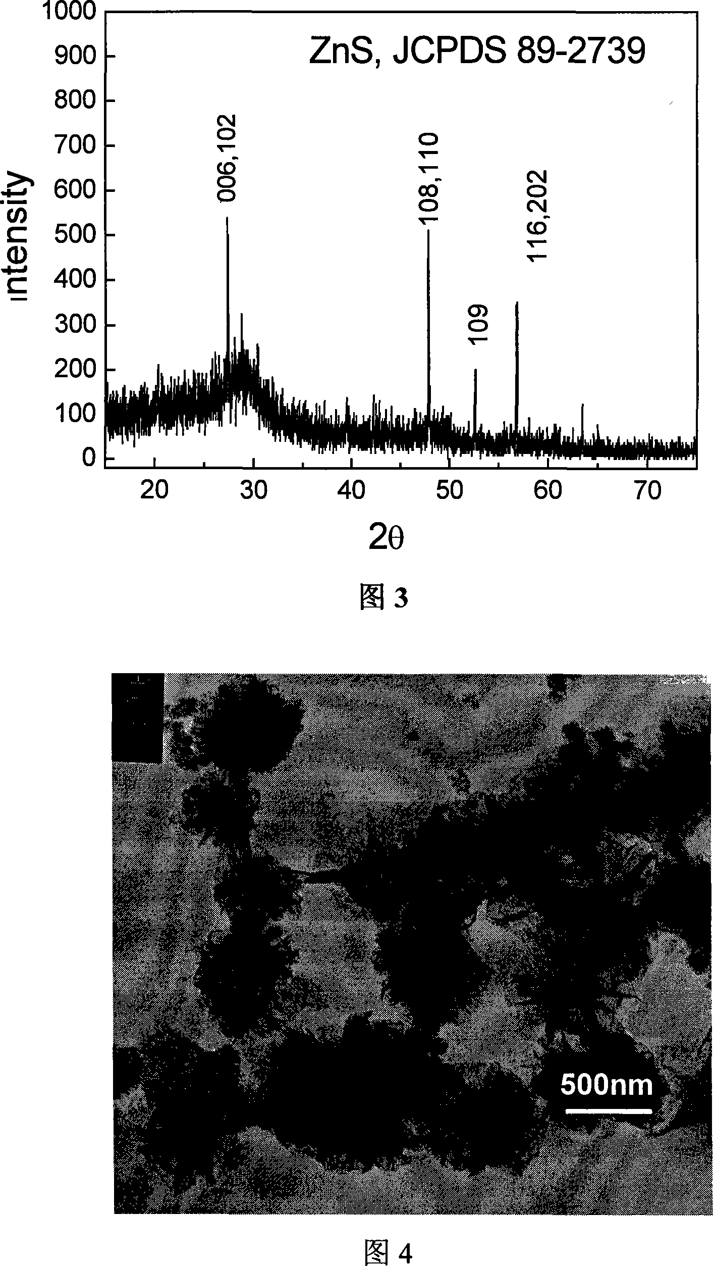 Compound alkali metal hydrate dissolvent synthesis method for metallic sulfide nano crystal material