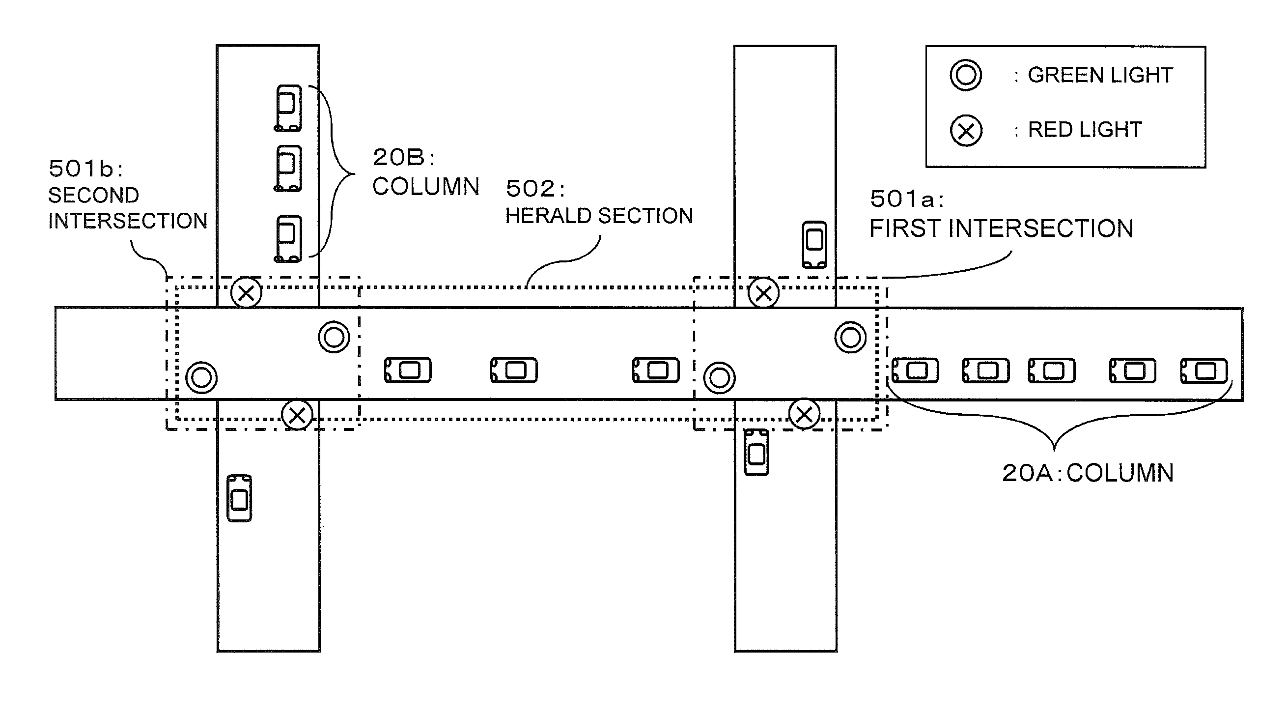 Data flow control order generating apparatus and sensor managing apparatus