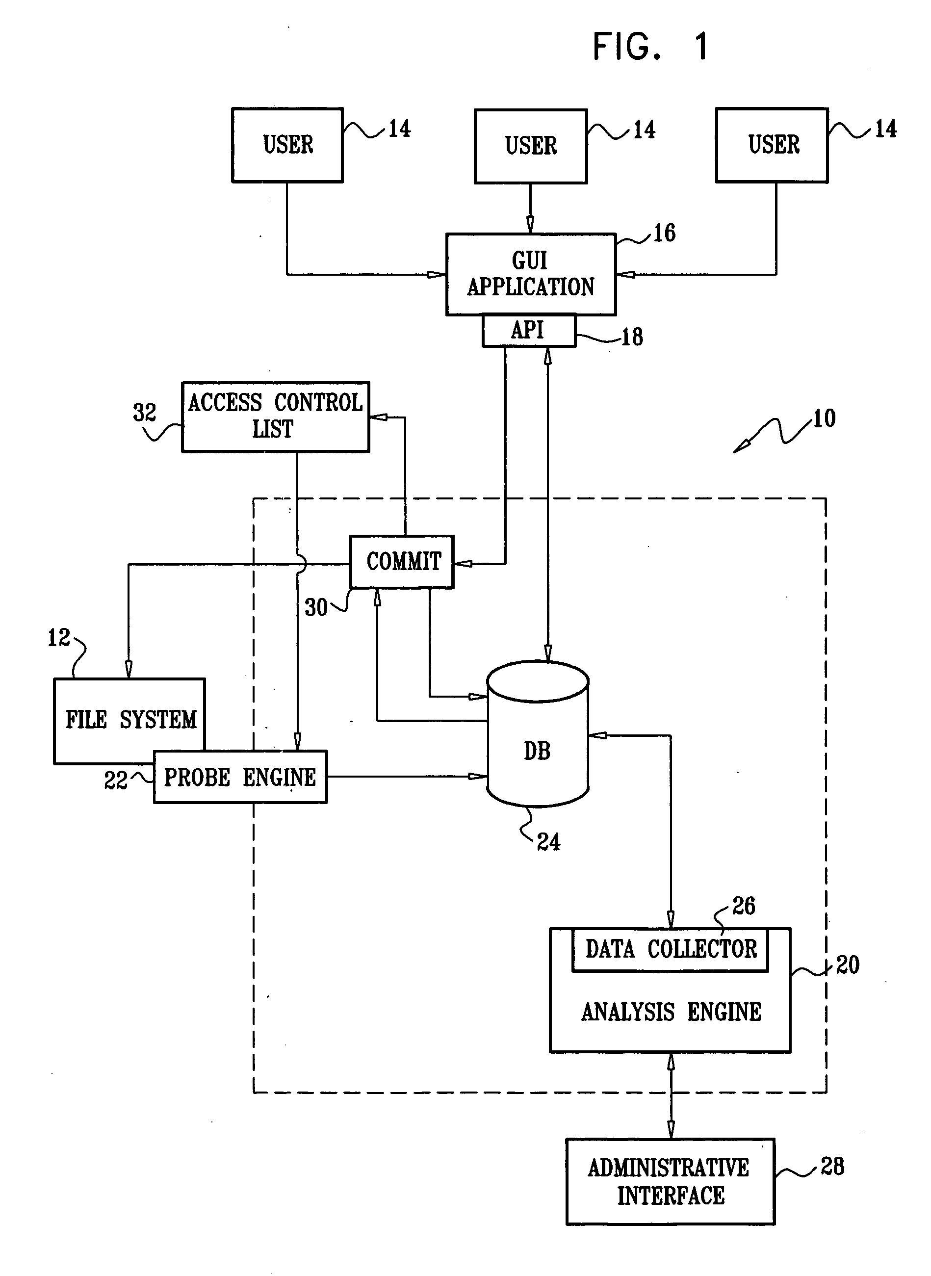 Automatic detection of abnormal data access activities