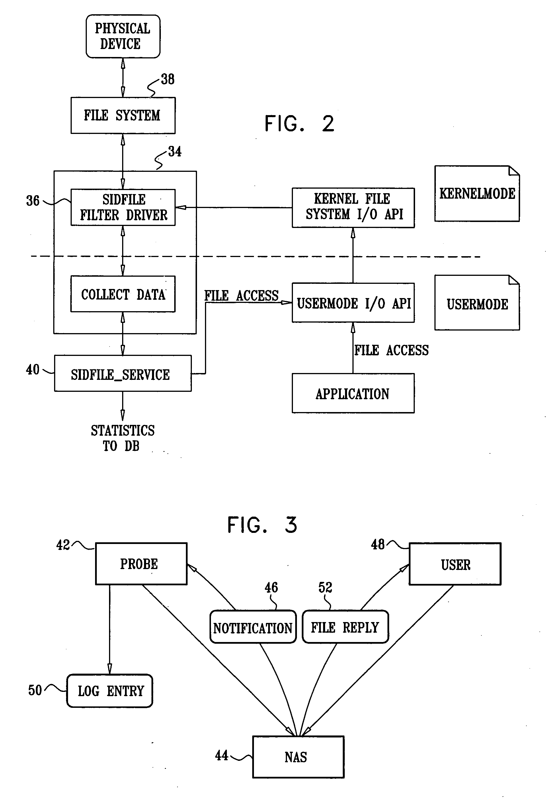 Automatic detection of abnormal data access activities