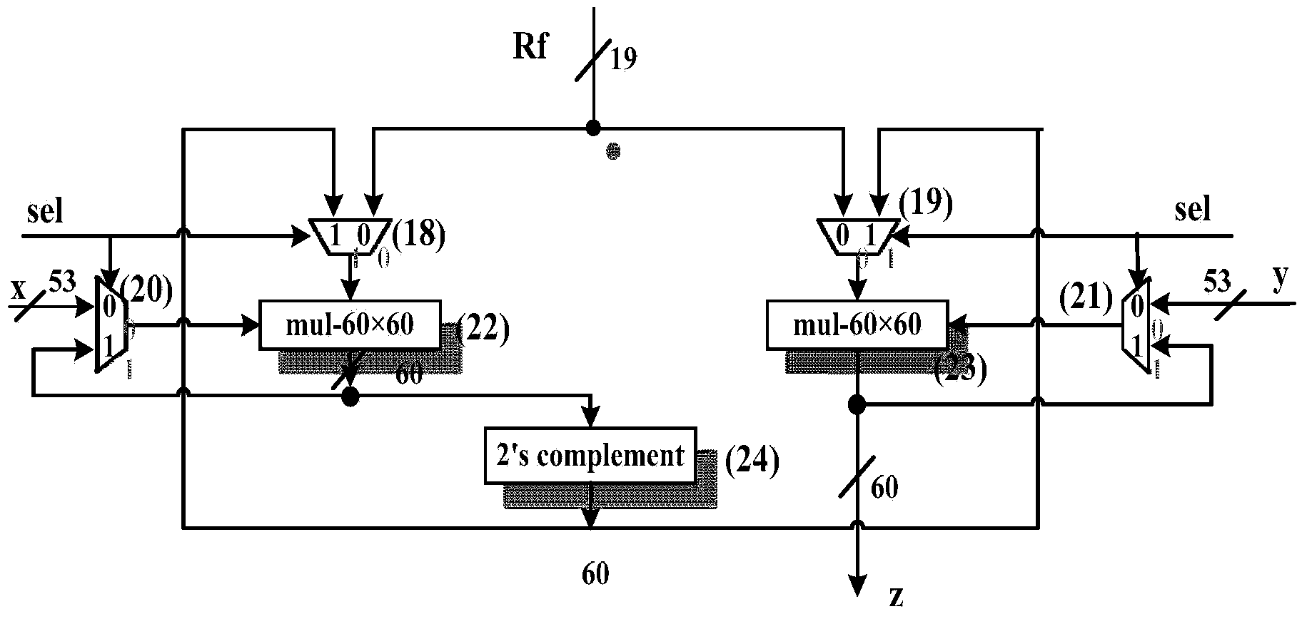 Design method of double-precision floating-point divider and divider