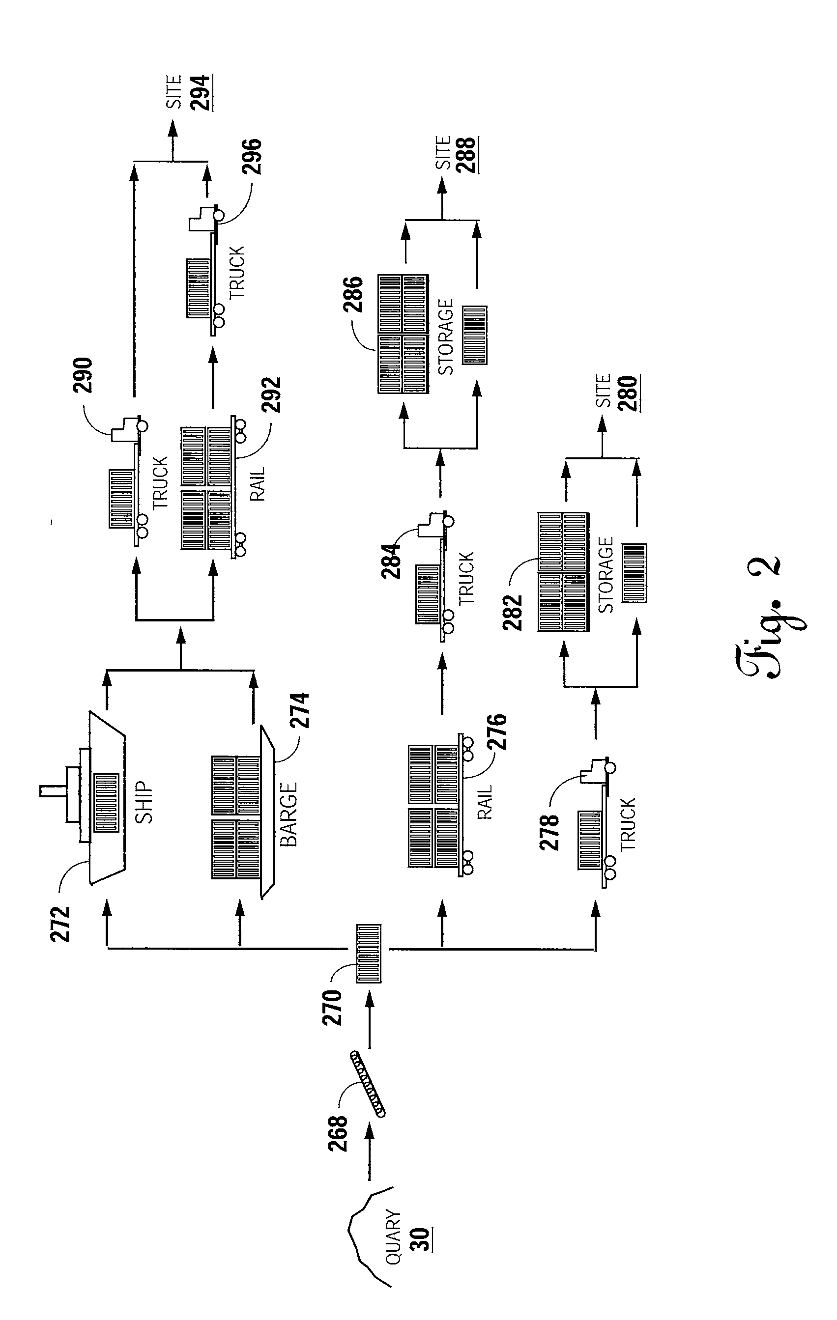 Method and Apparatus for Modifying a Cargo Container to Deliver Sand to a Frac Site