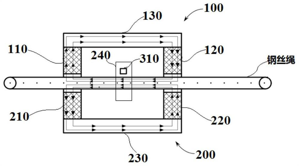 Steel wire rope nondestructive testing equipment, system and method