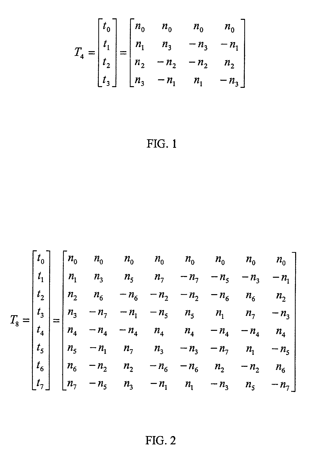 Integer cosine transform matrix for picture coding