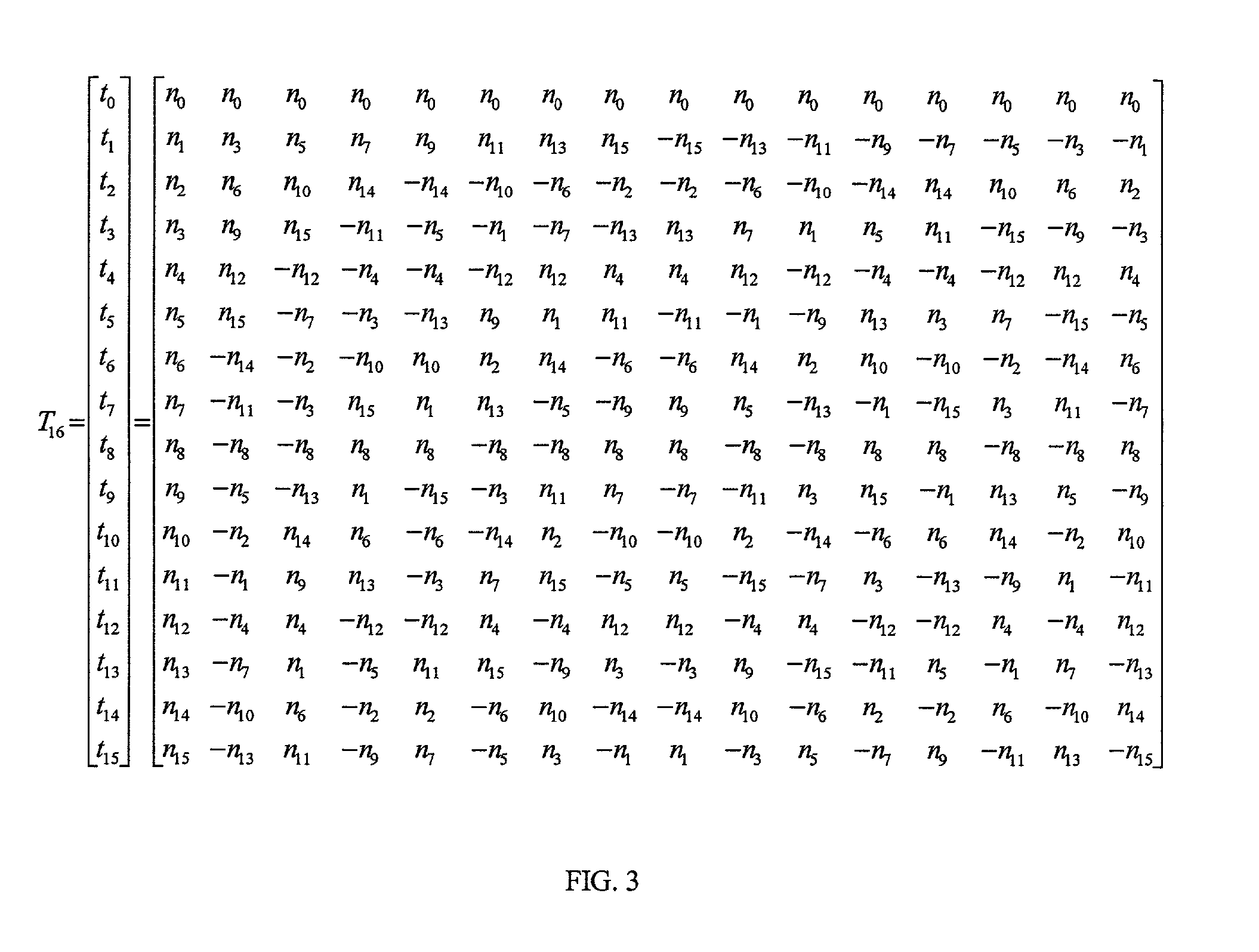 Integer cosine transform matrix for picture coding