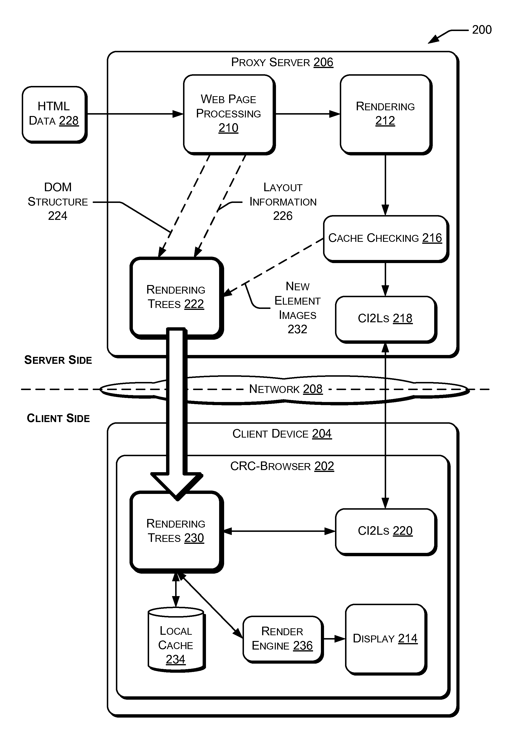 Cooperative Rendering Cache for Mobile Browser