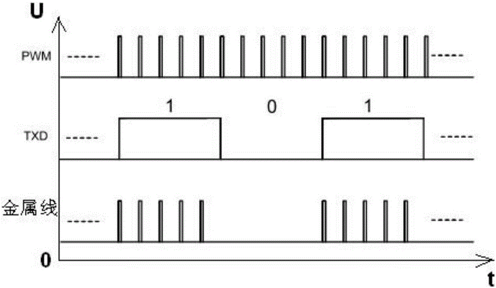 Liquid crystal heating device with communication function and control method