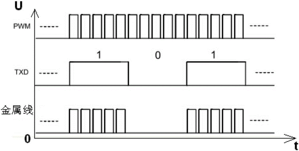 Liquid crystal heating device with communication function and control method