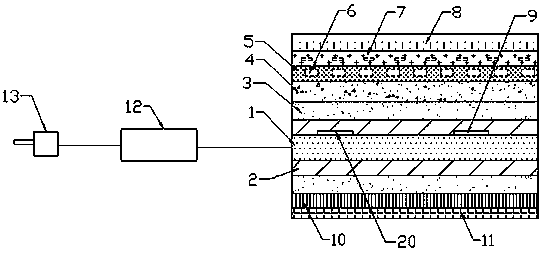 Graphene electric blanket with healthcare effect