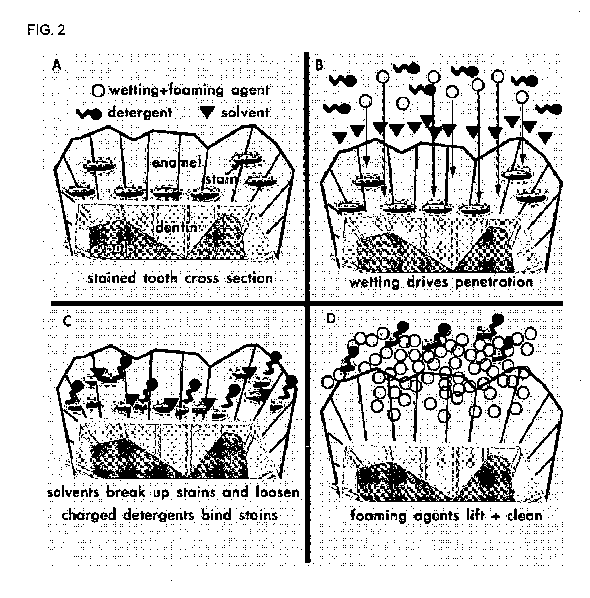 Stand-alone or enhancer composition for oral care