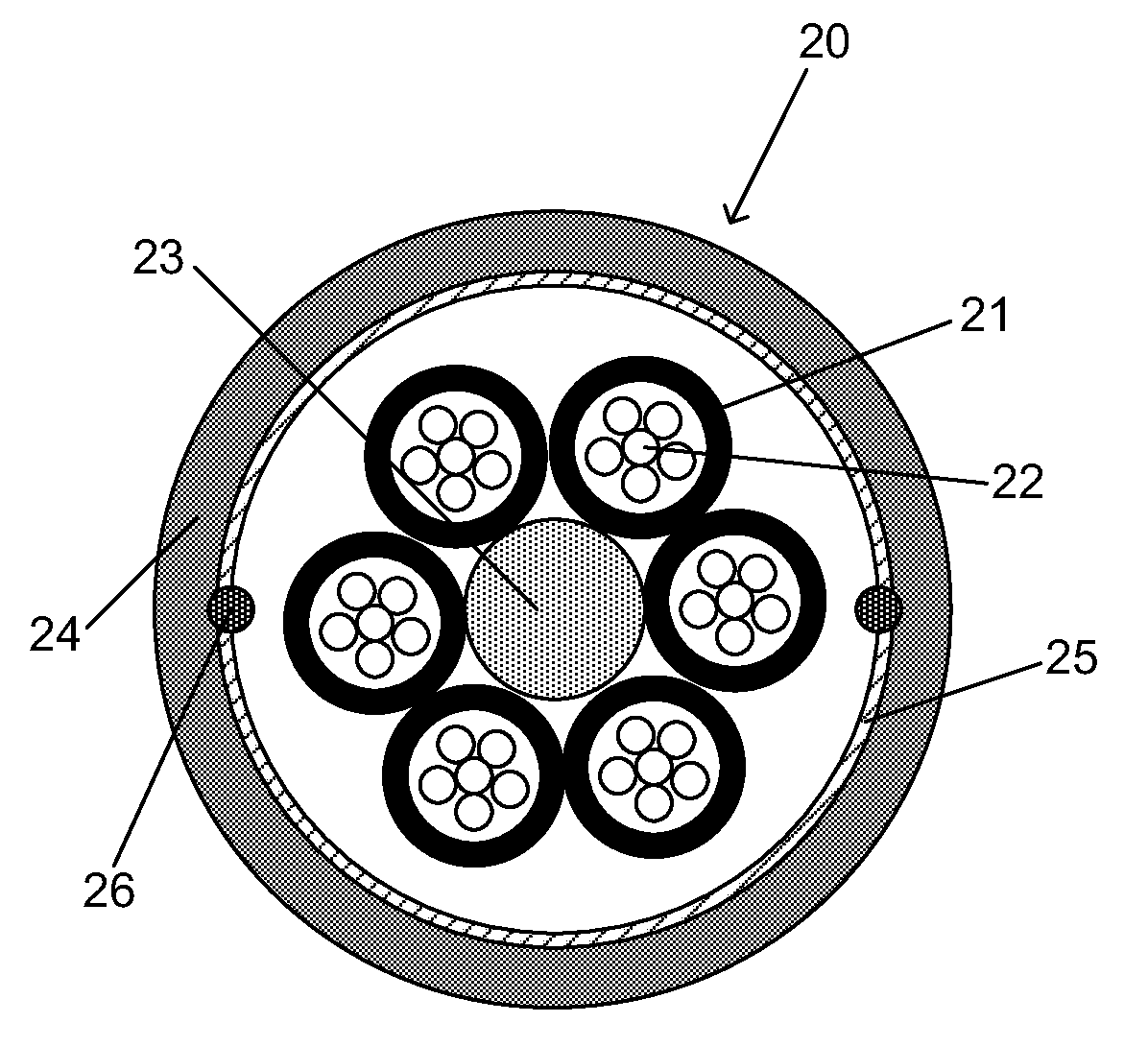 ADSS cables with high-performance optical fiber