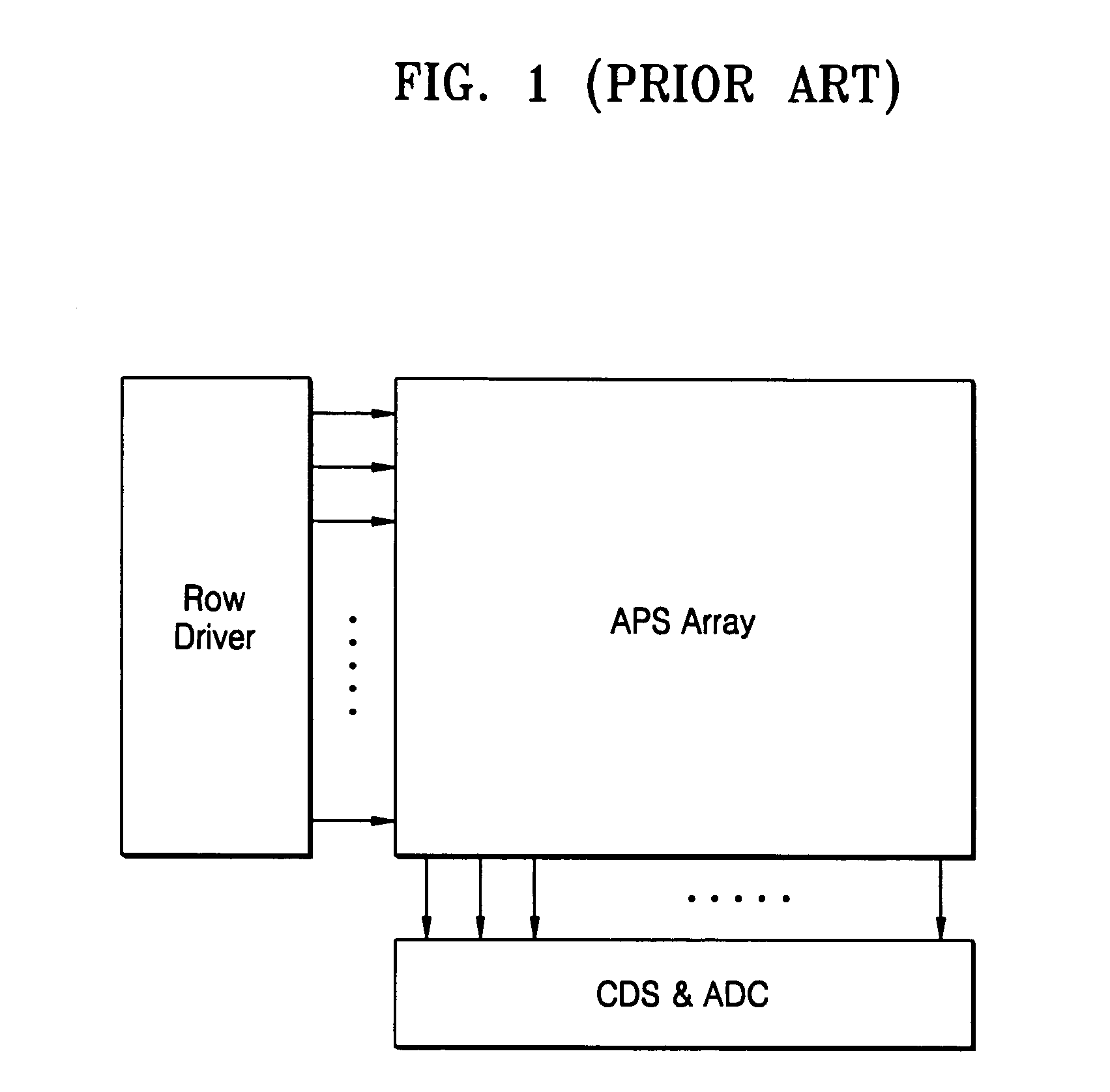 Method and circuit for performing correlated double sub-sampling (CDSS) of pixels in an active pixel sensor (APS) array