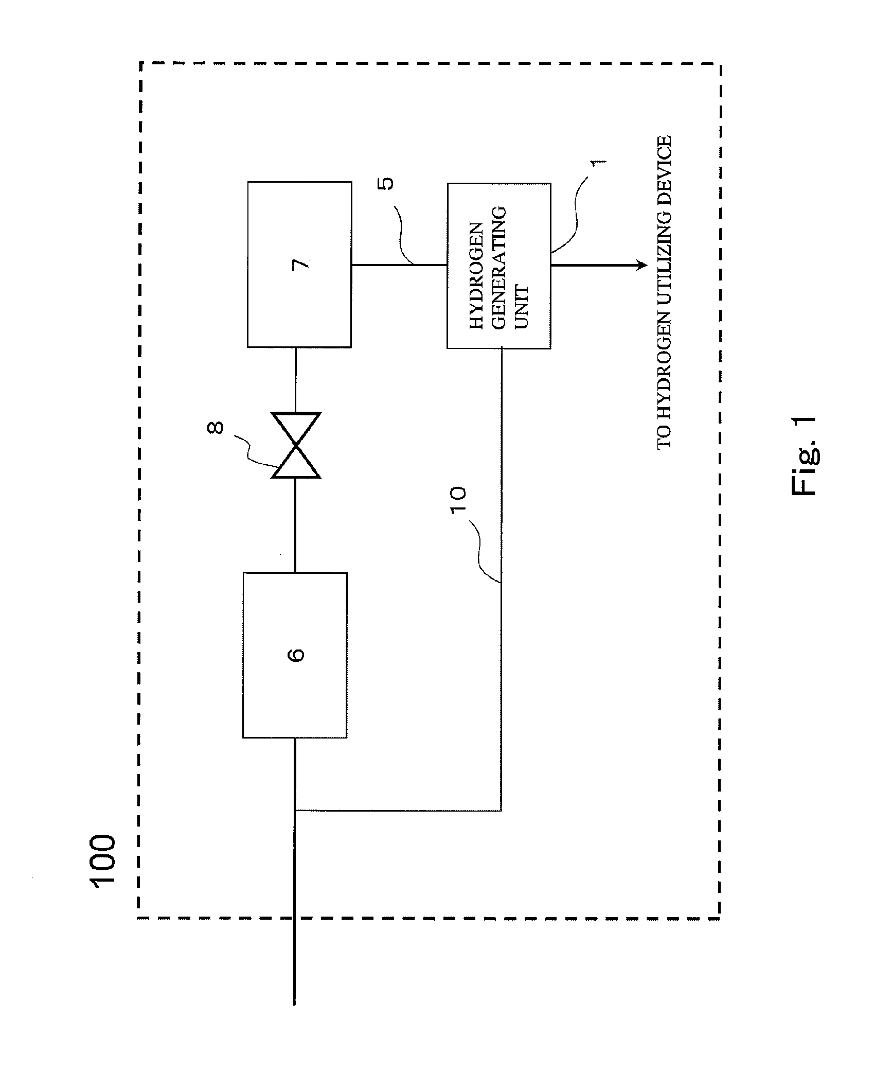 Hydrogen generator and fuel cell system