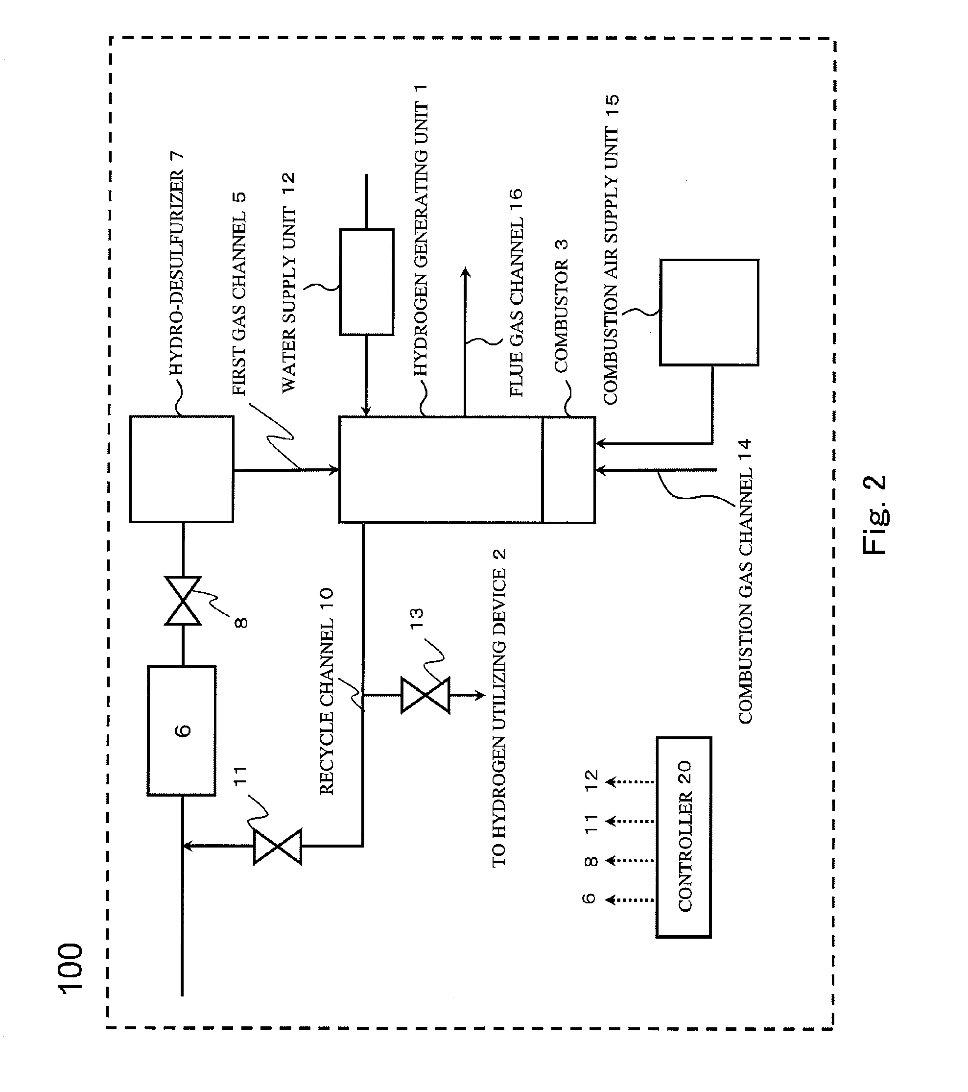 Hydrogen generator and fuel cell system