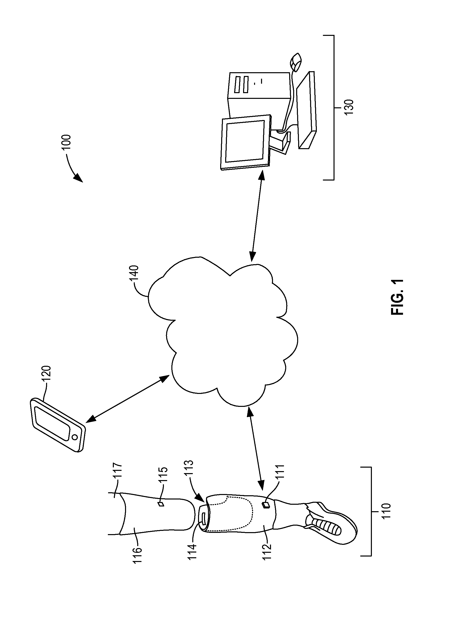 Limb Volume Accommodation in People With Limb Amputation