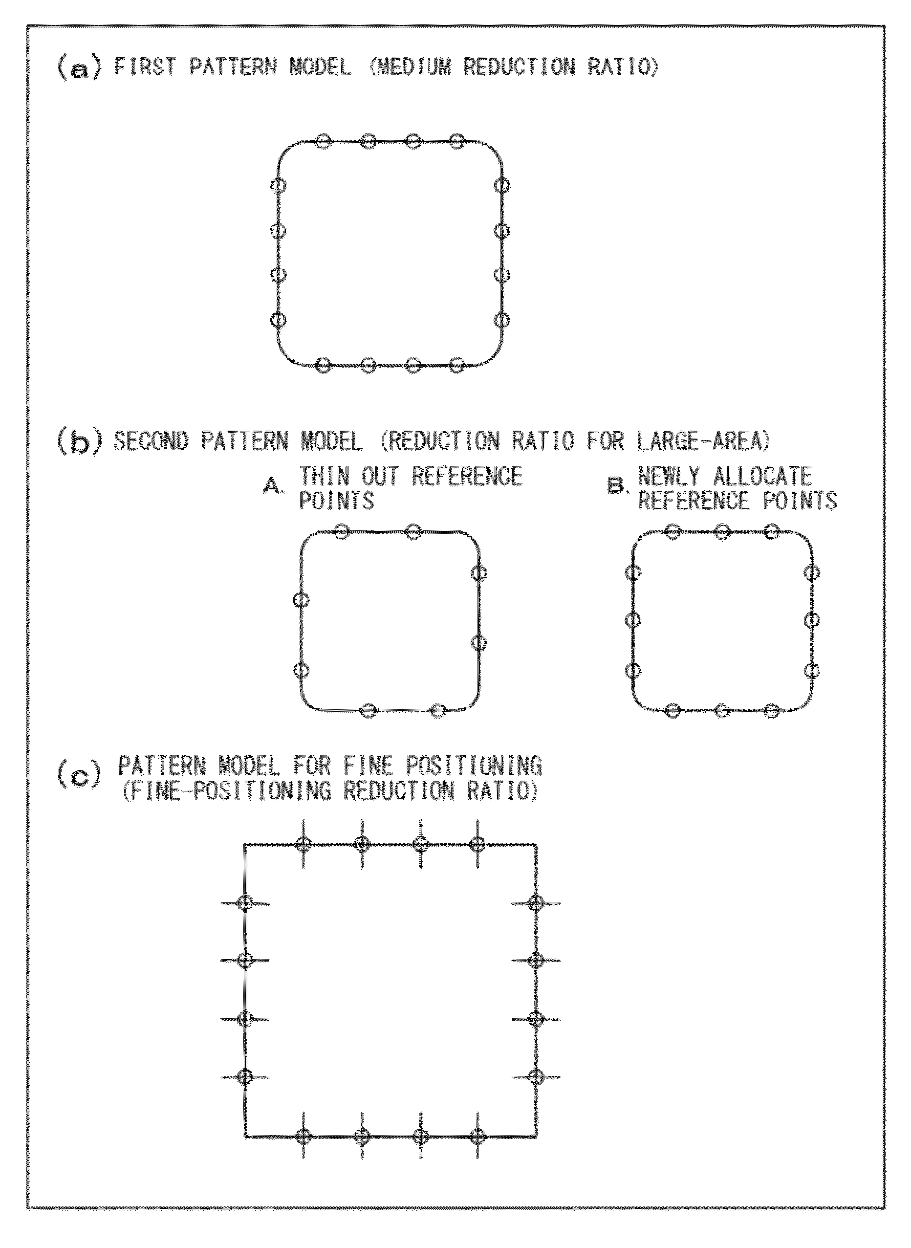 Method for deciding image data reduction ratio in image processing, pattern model positioning method in image processing, pattern model creating method in image processing, image processing apparatus, image processing program, and computer readable recording medium