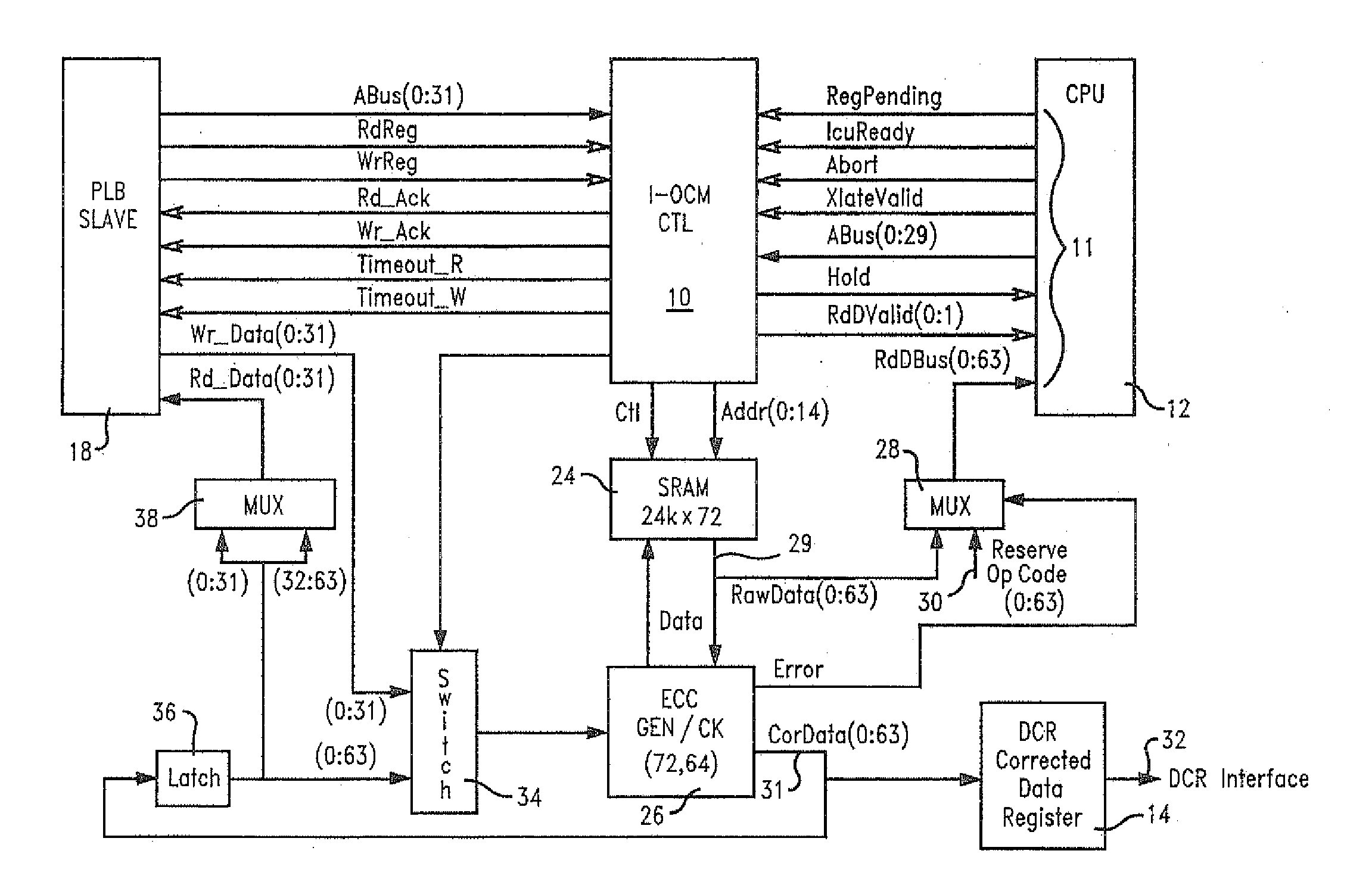 Method and system for optimized instruction fetch to protect against soft and hard errors