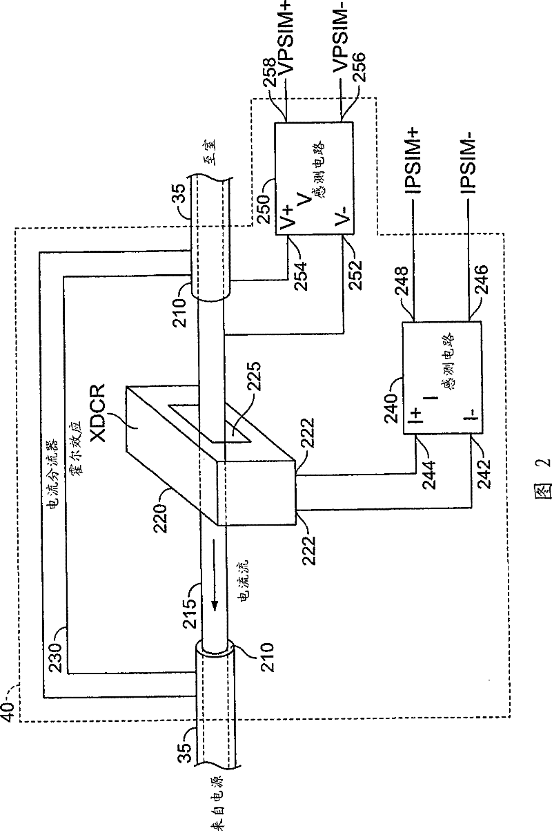 Current-based method and apparatus for detecting and classifying arcing