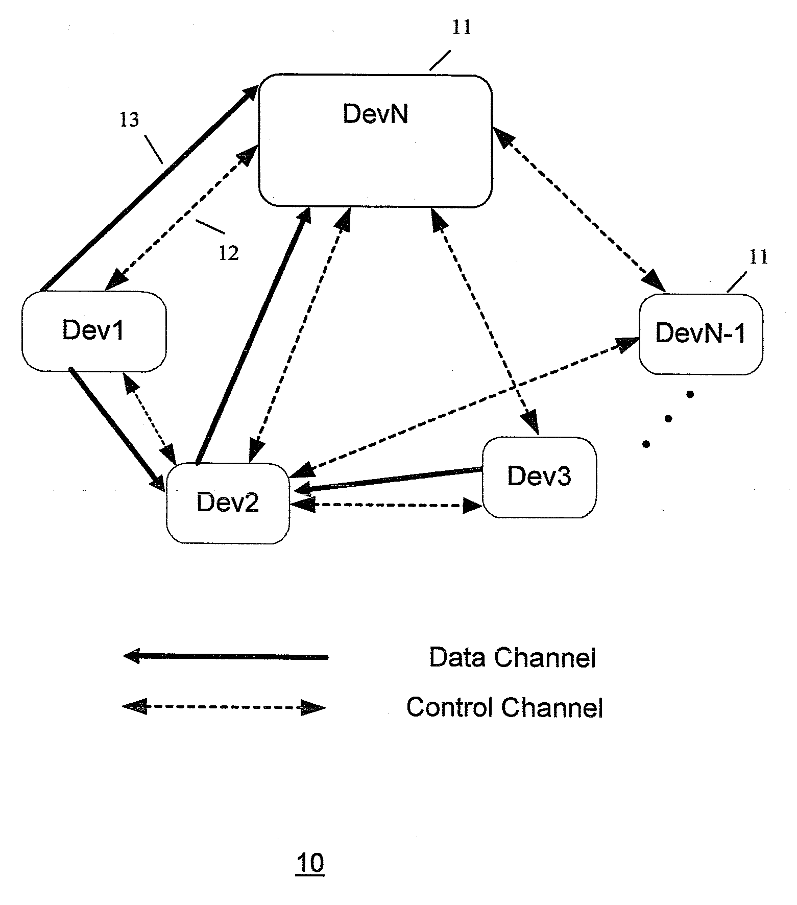 Method and system for device discovery in wireless communication