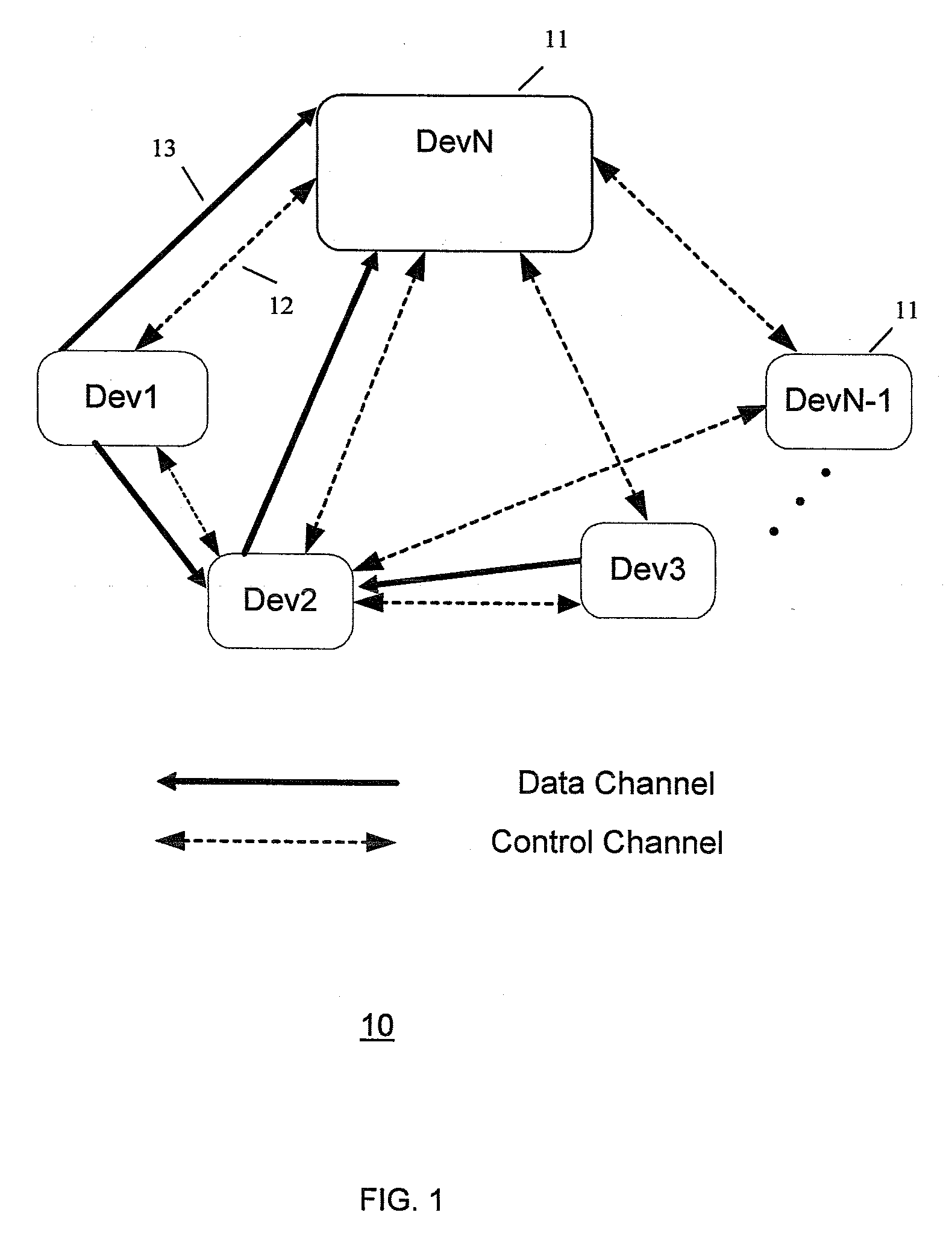 Method and system for device discovery in wireless communication