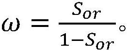 Remaining oil saturation analysis method