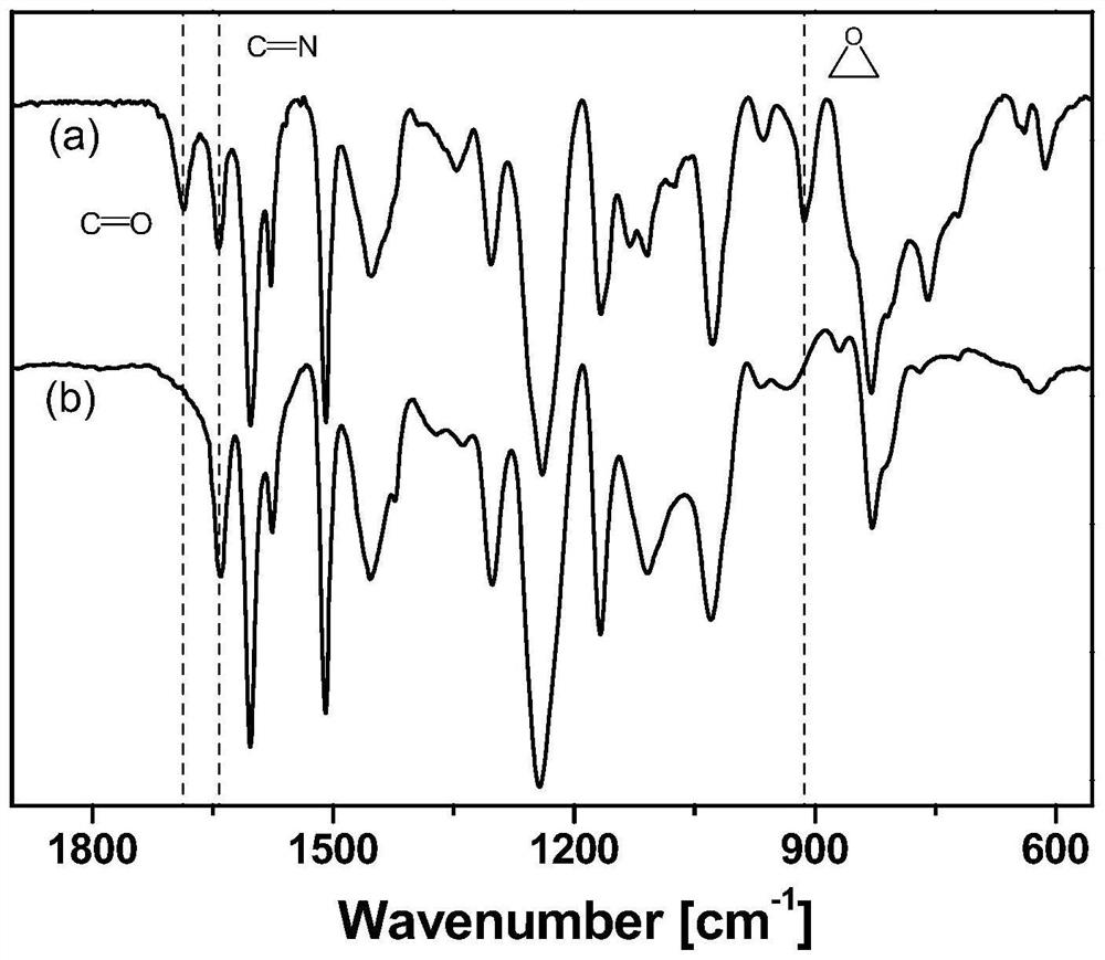 Efficient structural adhesive for temporary bonding and application thereof