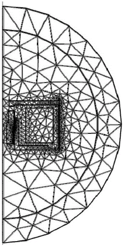 Transmission line iteration-based solving method for 2D axial symmetric nonlinear magnetostatic field model