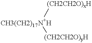 Polymerase stabilization by polyethoxylated amine surfactants