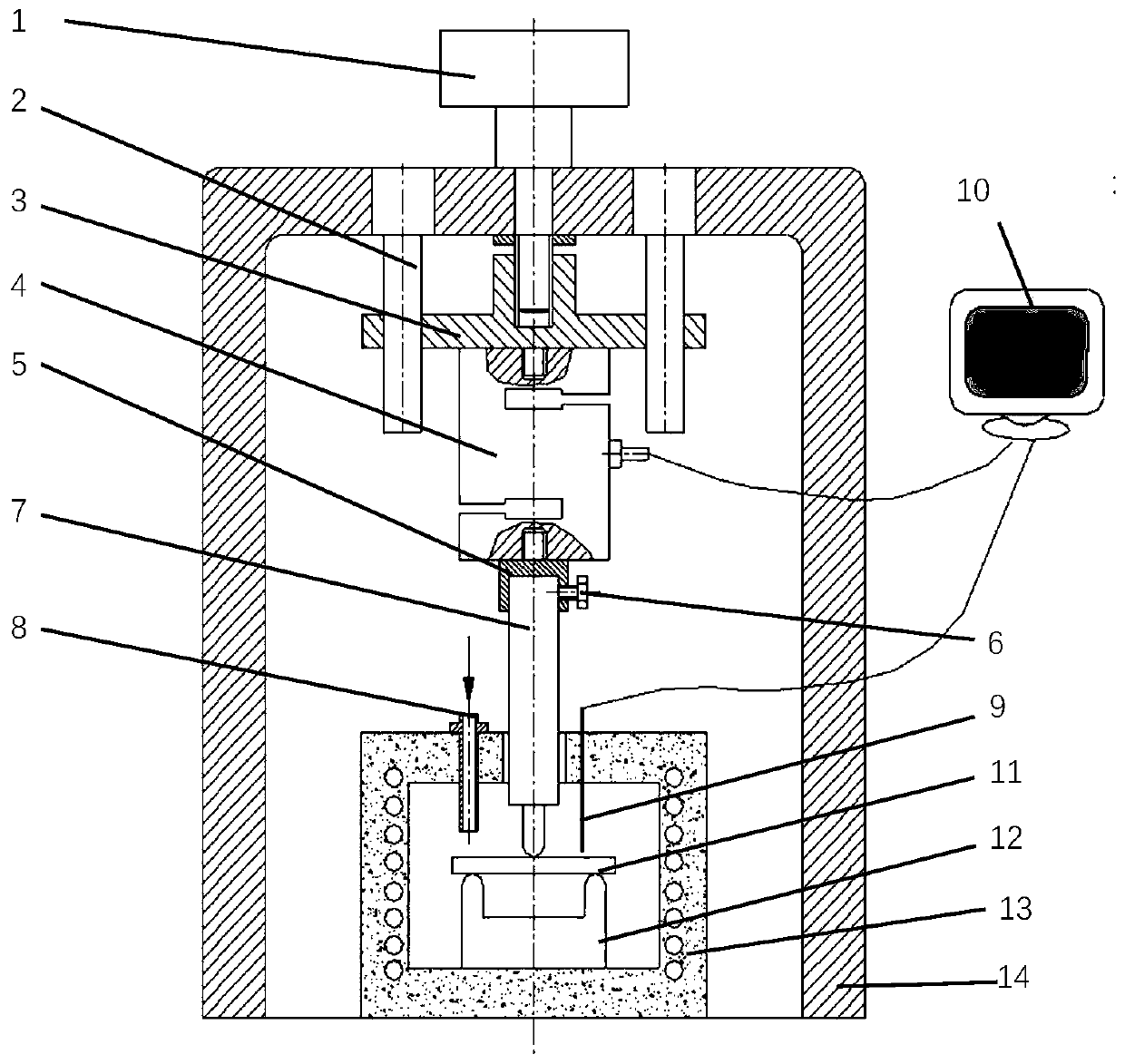 Device and method for quickly determining recrystallization temperature of metal material