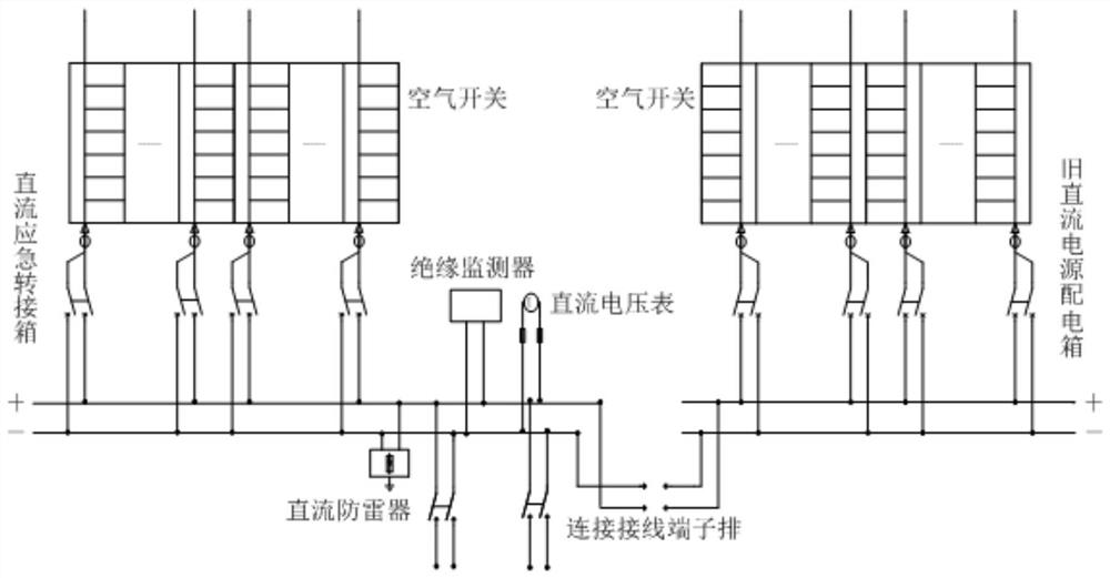 Direct-current emergency transfer box and using method thereof