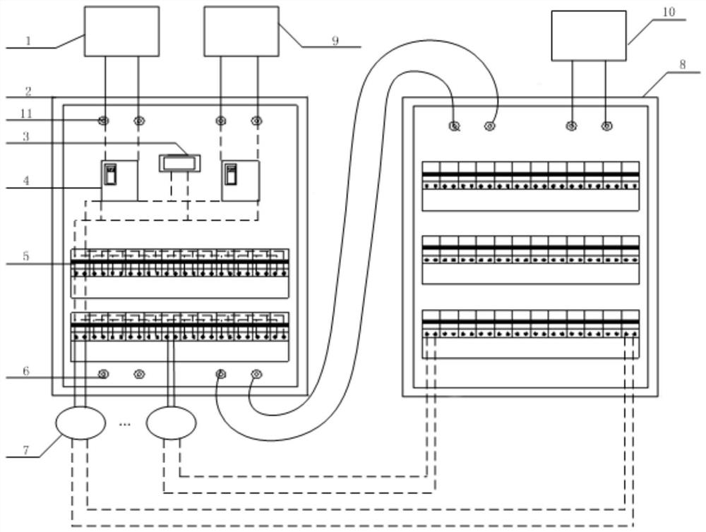 Direct-current emergency transfer box and using method thereof