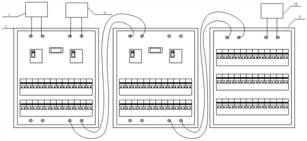 Direct-current emergency transfer box and using method thereof