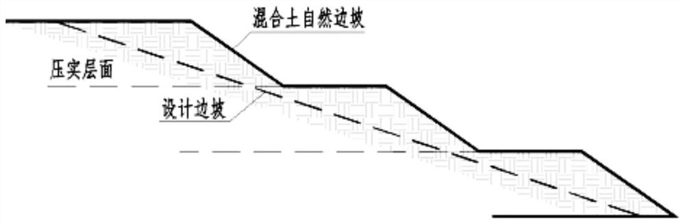 Pipe-protection-free integrated check dam and downstream slope protection layer surface construction technology thereof