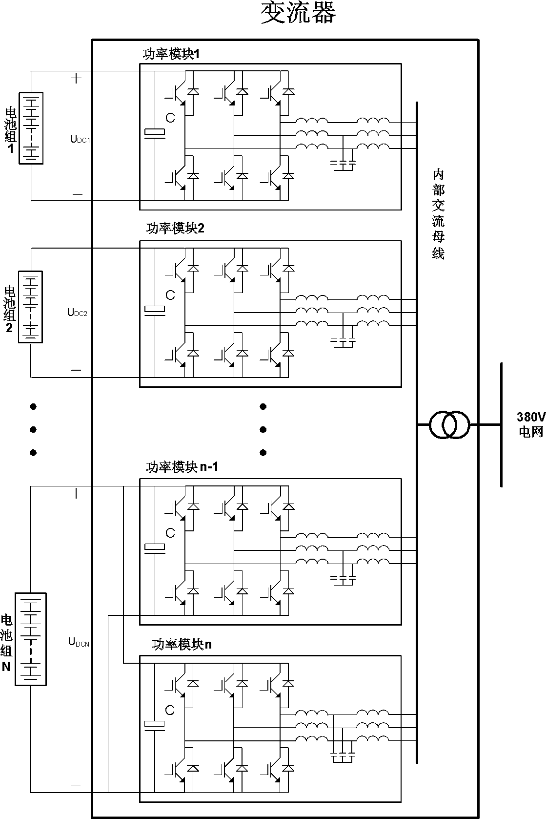 Converter modular design and control method matched with battery grouping application