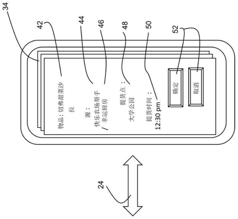 System and method for distributing perishable articles