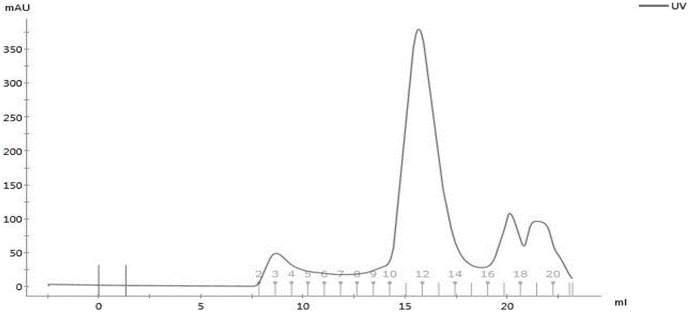 MERS-CoV specific polypeptides and application thereof