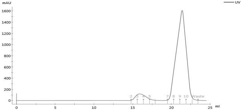 MERS-CoV specific polypeptides and application thereof