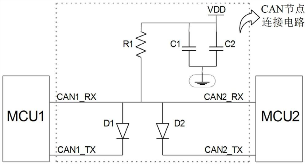 CAN (Controller Area Network) communication circuit in equipment