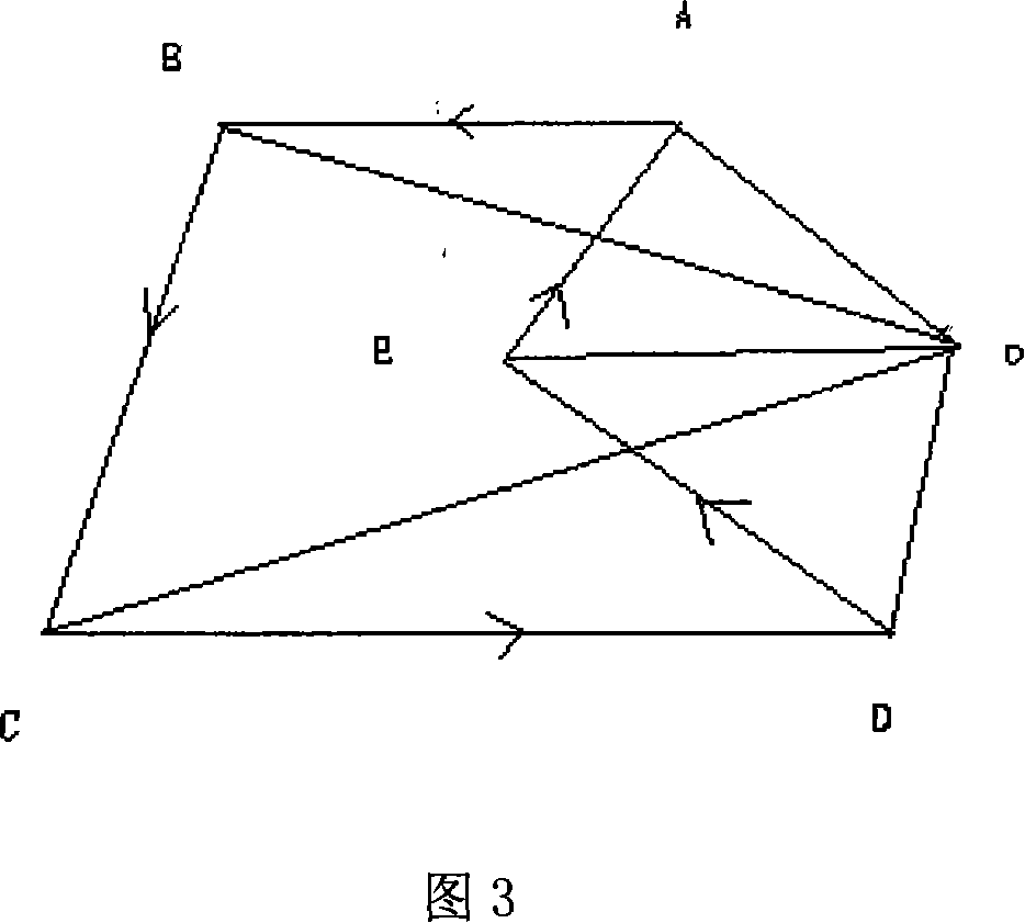 Vehicle area recognizing method