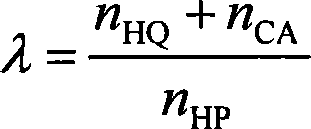 Method for preparing molecular sieve in reaction vessel