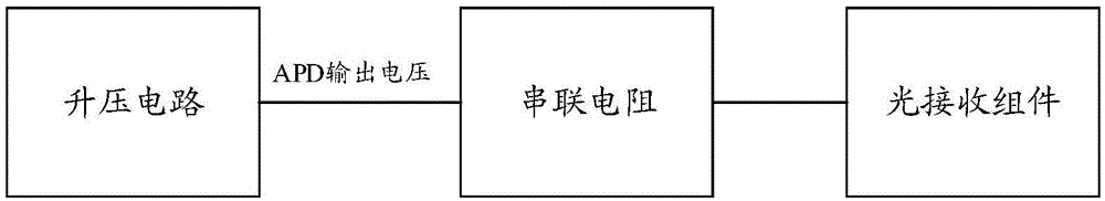 Optical network terminal apparatus having highlight protection function and method