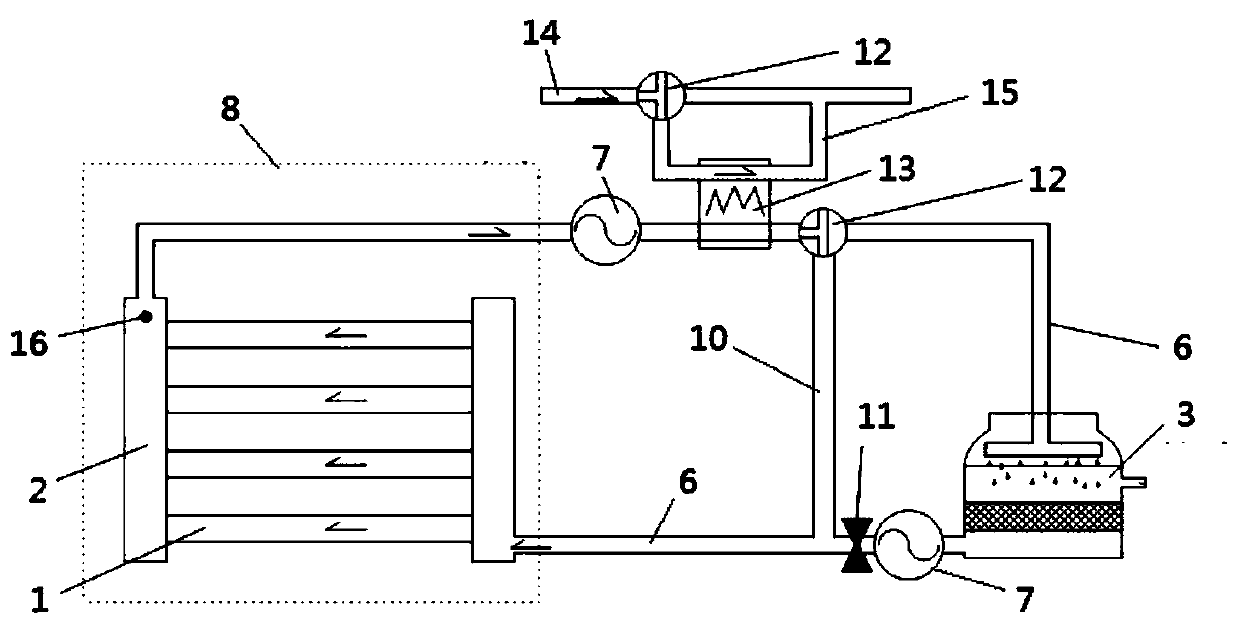 Cooling system for plant growth lamp of planting container