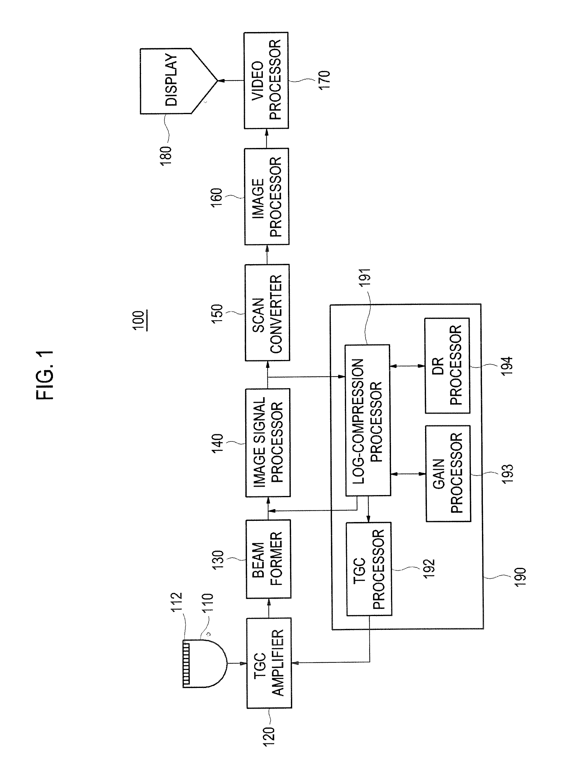 Image processing system and method of enhancing the quality of an ultrasound image