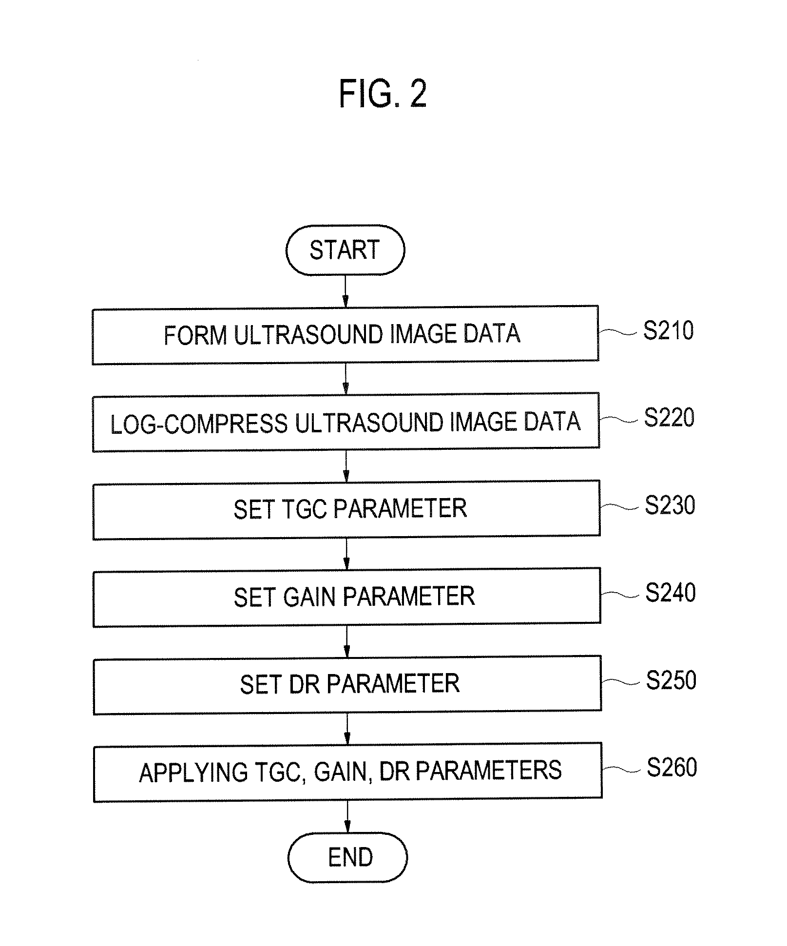 Image processing system and method of enhancing the quality of an ultrasound image