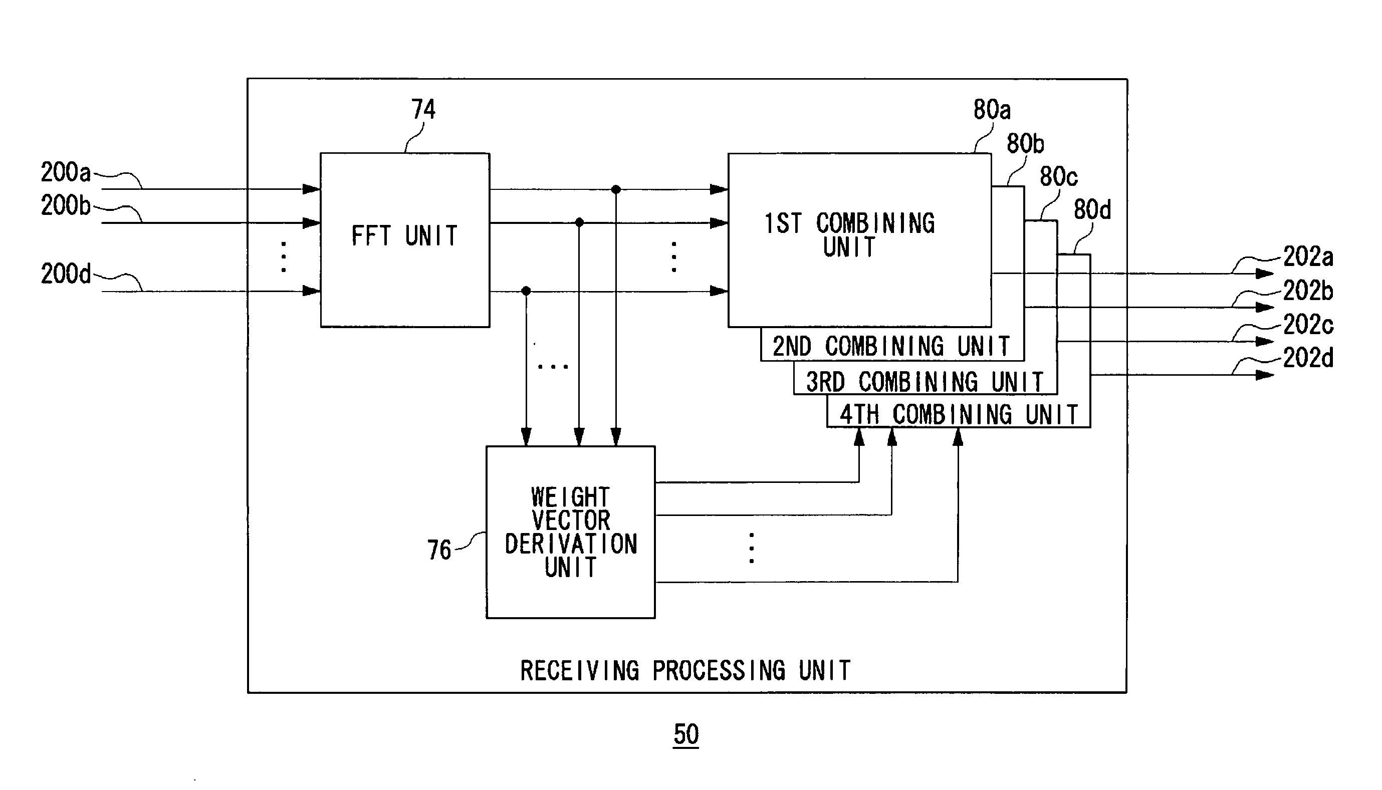 Radio apparatus and communication system