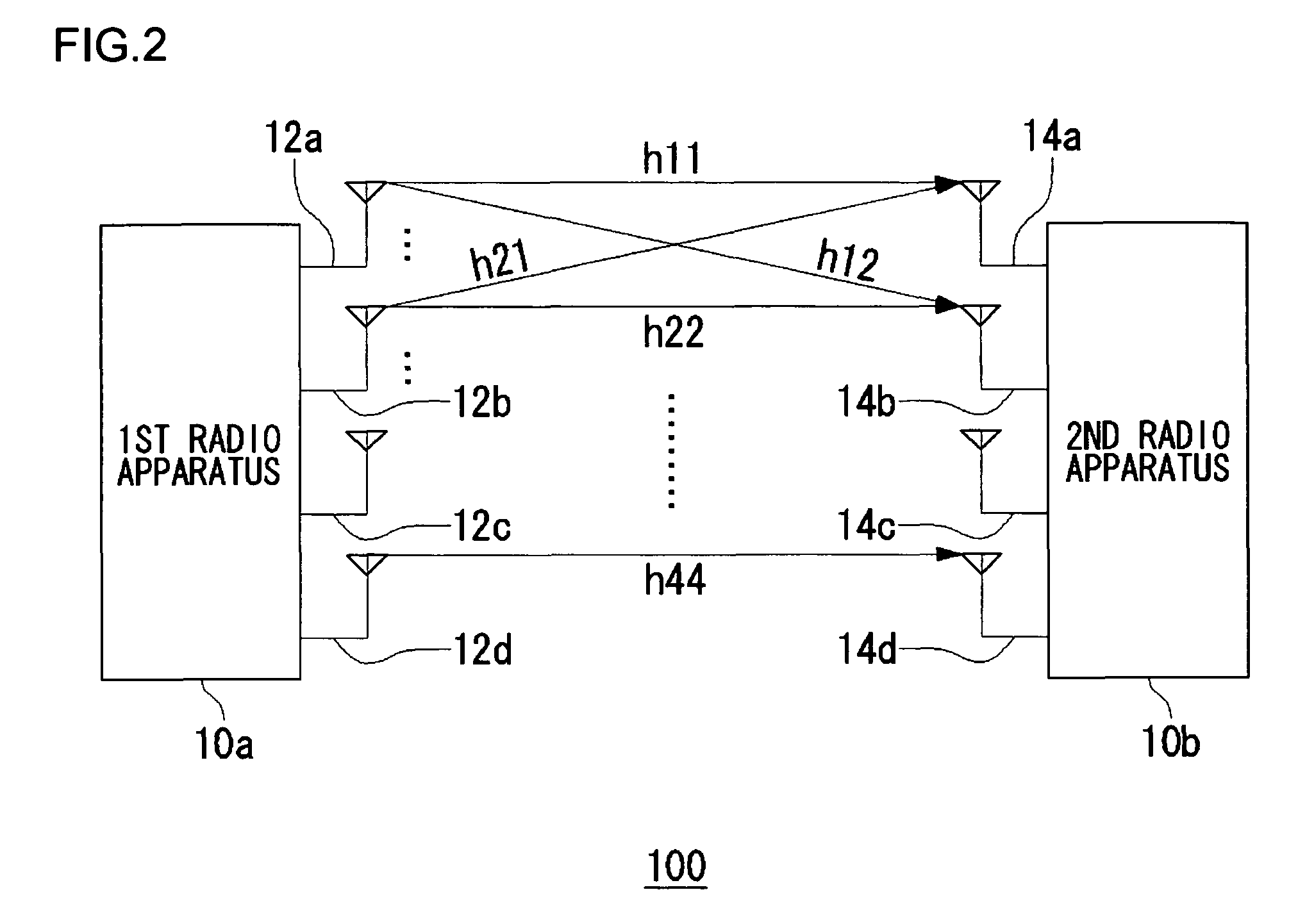 Radio apparatus and communication system